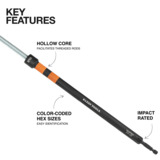 Klein Tools 10916PNDC