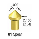 QA Technology 125-PRN2501H