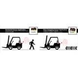 Ergomat 180L-PODS3-AL