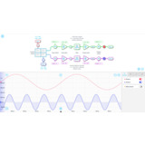 Liquid Instruments SW-Lab-FIR