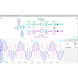 Liquid Instruments SW-Lab-DFB