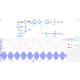 Liquid Instruments SW-Lab-LIA