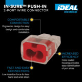 Ideal 30-1032
