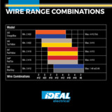Ideal 30-643J