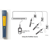 Fluke Networks FINDFIBER-6