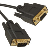 SCSI
