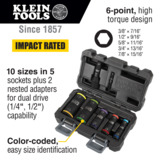 Klein Tools 66070