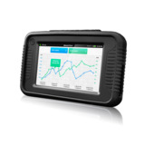 Madgetech 902024-00