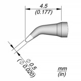 JBC Tools C115110