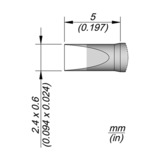 JBC C115223