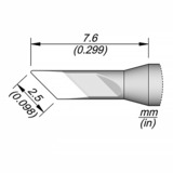 JBC C210033