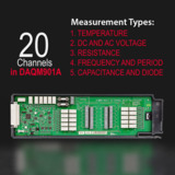 Keysight DAQM901A