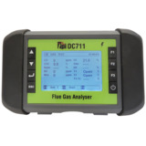 TPI DC711