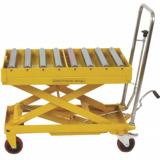 WESCO DRT-2033
