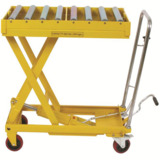 WESCO DRT-2033