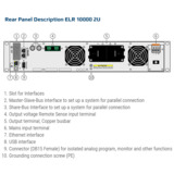 EA Elektro-Automatik EA-ELR 10200-25 2U
