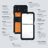 ecom EX-COVER 6PRO D2 CAN