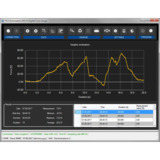 PCE Instruments PCE-MTS500-DFG N 5K-KIT