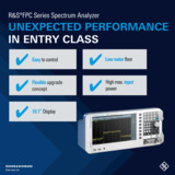 Rohde & Schwarz FPC-COM2