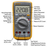 Fluke 17B+