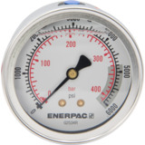 Enerpac G2534R