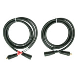 Megger GA-09552