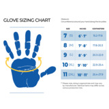 Safety Zone GNEP-SM-1-PK