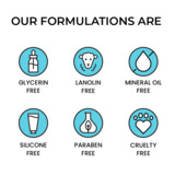 R&R Lotion ICL-16-ESD