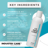 R&R Lotion ICL-16-ESD