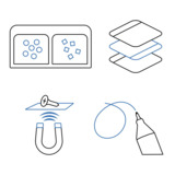 iFixit IF145-491-1