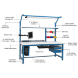 BenchPro KD3030