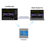 Teledyne LeCroy MAUI STUDIO PRO