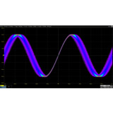 Teledyne LeCroy MAUI STUDIO PRO