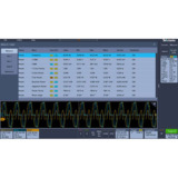 Tektronix SUP3/BND