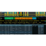 Rohde & Schwarz MXO3-B1