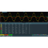 Rohde & Schwarz MXO5-K31