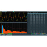 Rohde & Schwarz MXO5C-K31