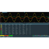 Rohde & Schwarz MXO5C-K31