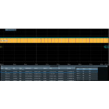 Rohde & Schwarz MXO5C-K560