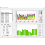 PCE Instruments PCE-432-SC 09