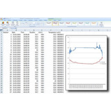 PCE Instruments PCE-HT110