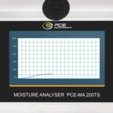 PCE Instruments PCE-MA 200TS