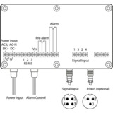 PCE Instruments PCE-WSAC 50-321