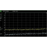 Keysight N9912CU/235