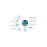TREND Networks SignalTEK 10G FT