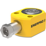 Enerpac RSM50