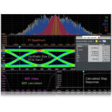 Rohde & Schwarz RTO-K133