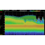 Keysight N9912CU/350