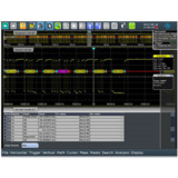 Rohde & Schwarz RTO-K2