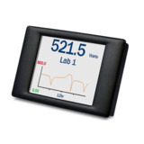 Lascar Electronics SGD 28-M-420